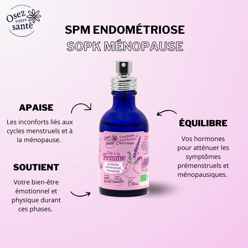 SPM Endométriose SOPK Ménopause | Complément Alimentaire