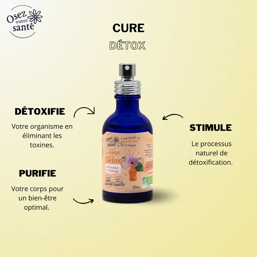 Cure Détox  | Complément Alimentaire