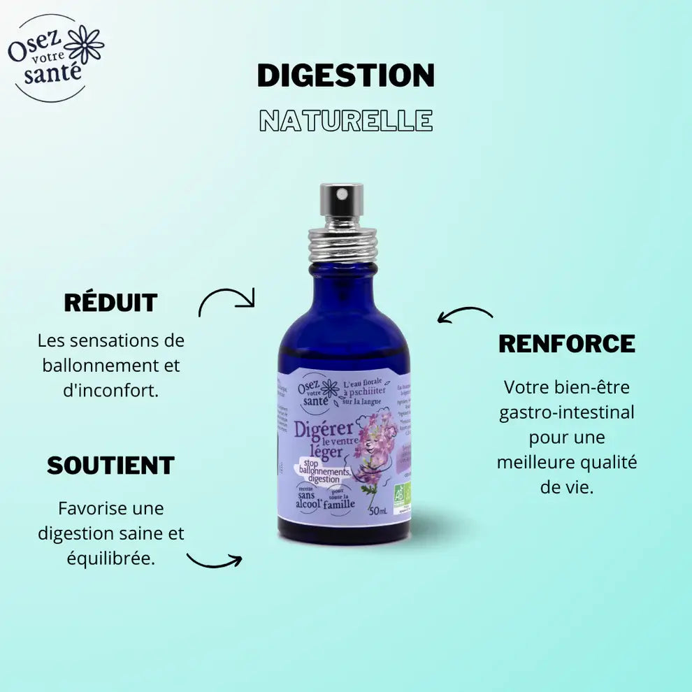 Digestion Naturelle | Complément Alimentaire