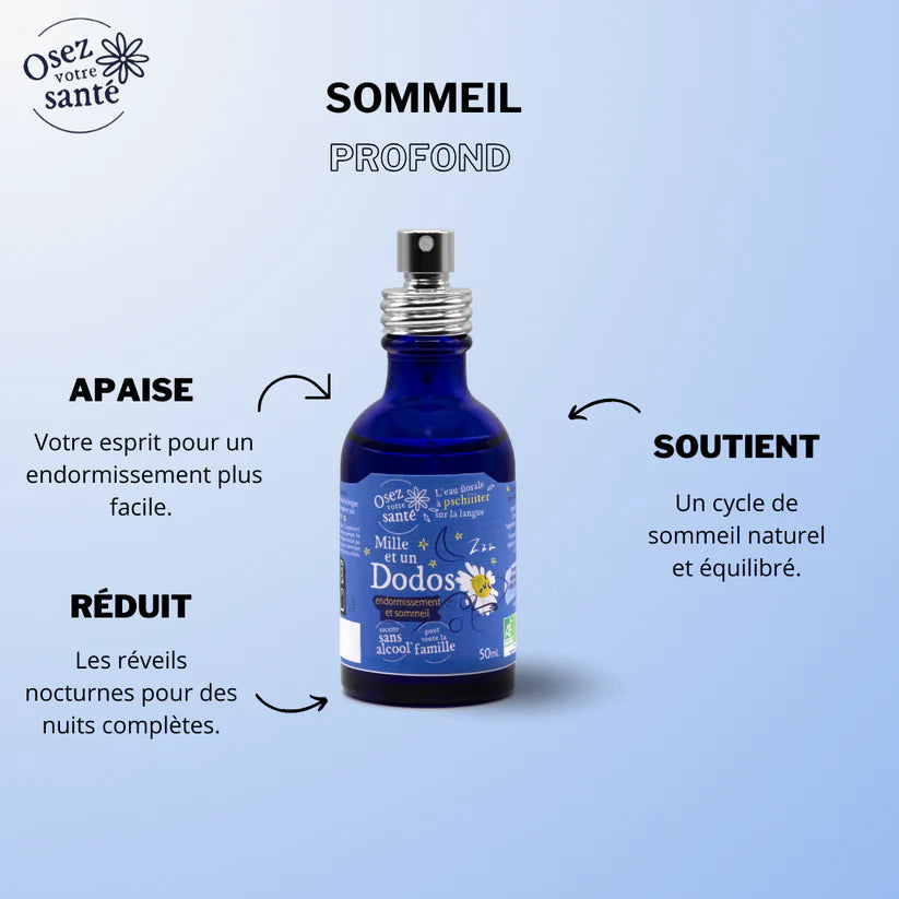 Sommeil Profond Naturel | Complément Relaxant & Anti-Insomnie Bio