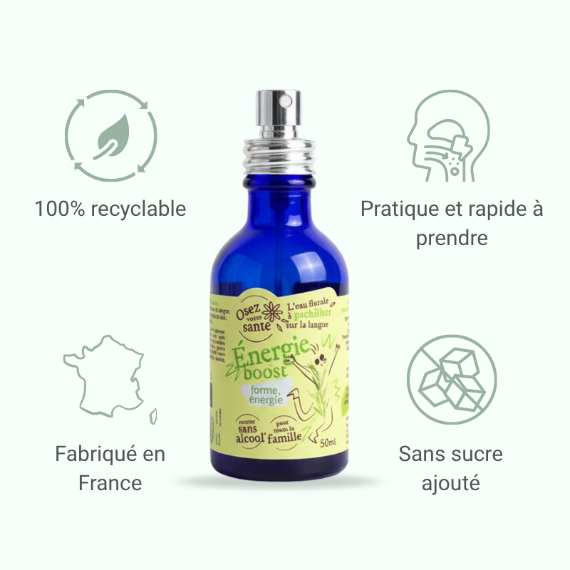 Utilisation du spray sublingual (sous la langue) Énergie Boost pour une absorption rapide le matin et un coup de fouet durable.