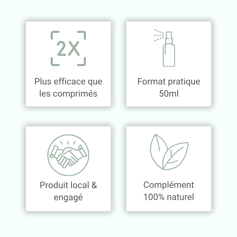 Composition 100% naturelle et Bio des hydrolats de Romarin, Menthe poivrée et Sarriette pour un regain d'énergie.