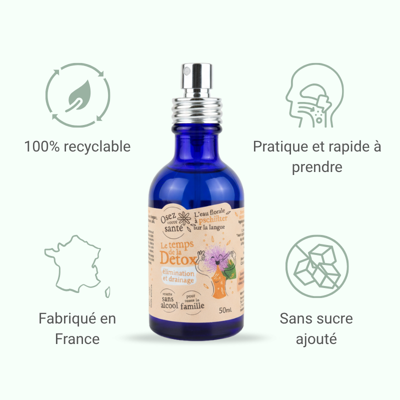 Synergie des hydrolats Bio de Romarin, Menthe Poivrée et Genévrier pour stimuler les émonctoires (foie, reins, peau) et l'élimination des toxines.