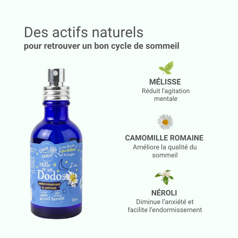 Solution naturelle pour le sommeil agité qui réduit la fatigue chronique sans entraîner de somnolence diurne le lendemain.