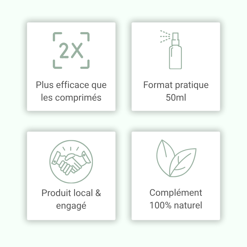 Résultat : ventre léger et confort digestif retrouvé, sans ballonnements ni spasmes.