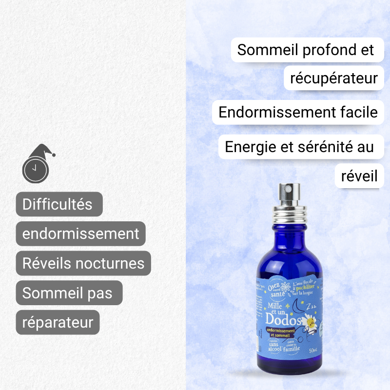 Utilisation du spray sublingual Mille et un Dodos pour favoriser un endormissement naturel en apaisant le système nerveux avant le coucher.