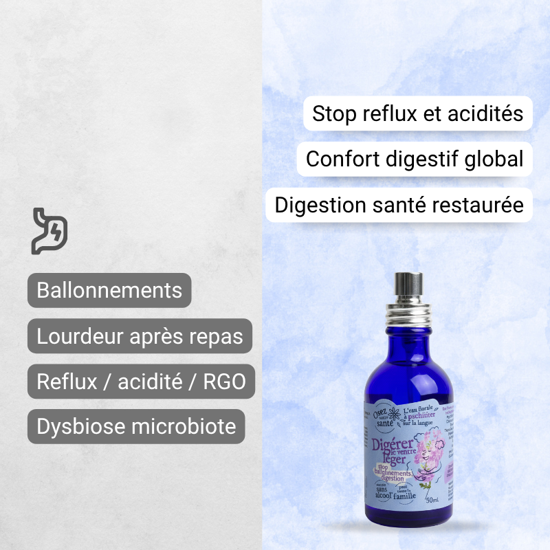Utilisation du spray pour apaiser rapidement l'acidité et les symptômes de reflux gastrique après un repas.
