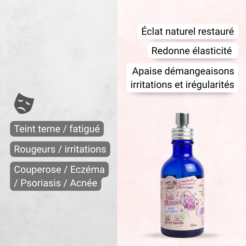 Utilisation du spray sublingual Joli Minois pour la beauté de la peau de l'intérieur, action sur les rougeurs et les imperfections.