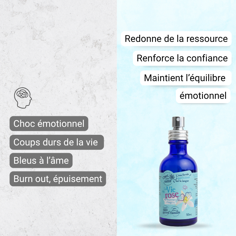 Utilisation du spray sublingual La Vie en Rose pour retrouver la sérénité et apaiser les émotions intenses (stress, anxiété).